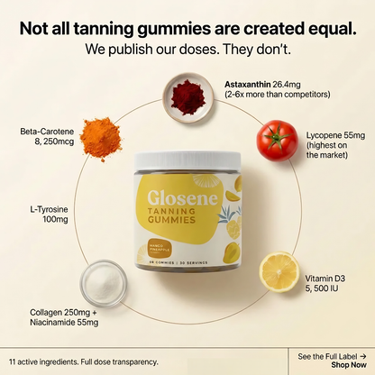 Glosene™ Tanning Gummies