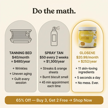 Glosene™ Tanning Gummies
